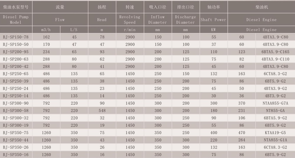 水泵机组系列2.jpg